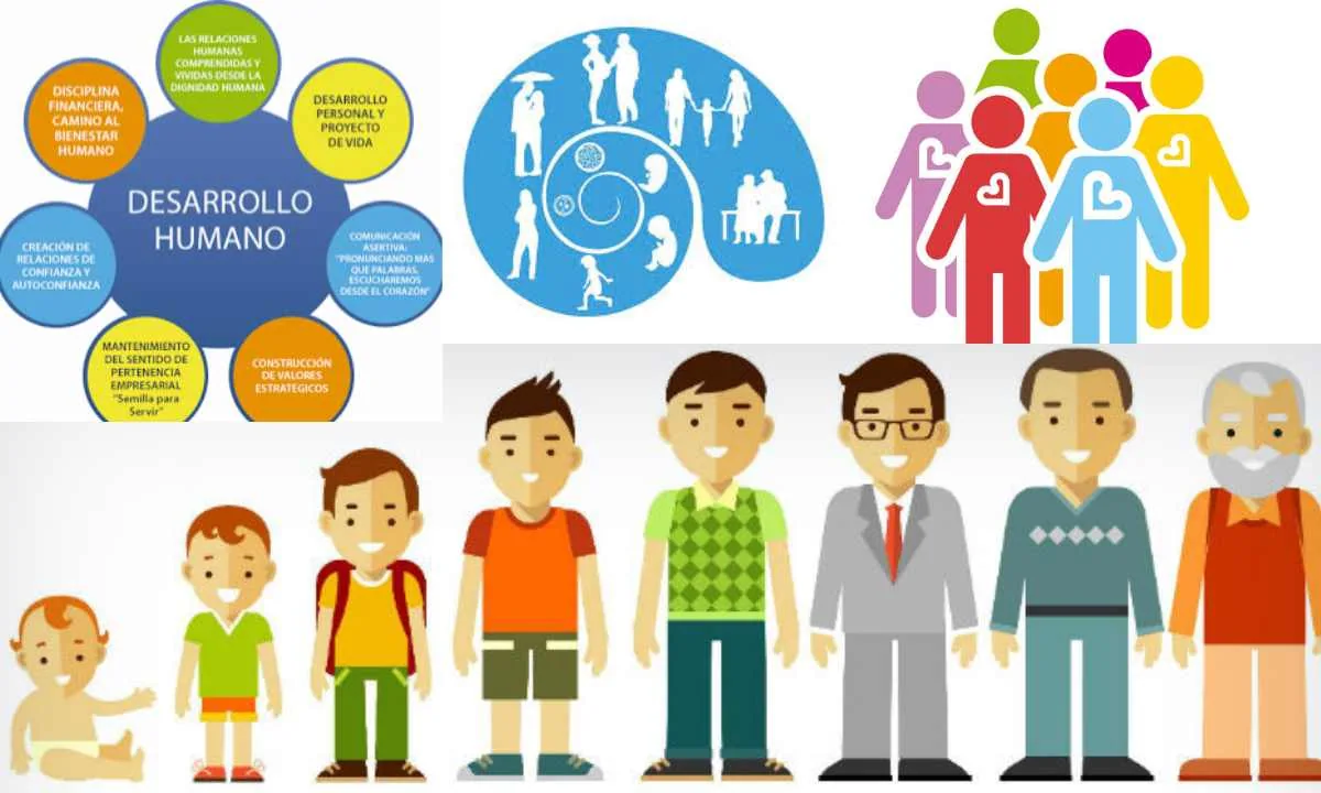 Bono desarrollo humano