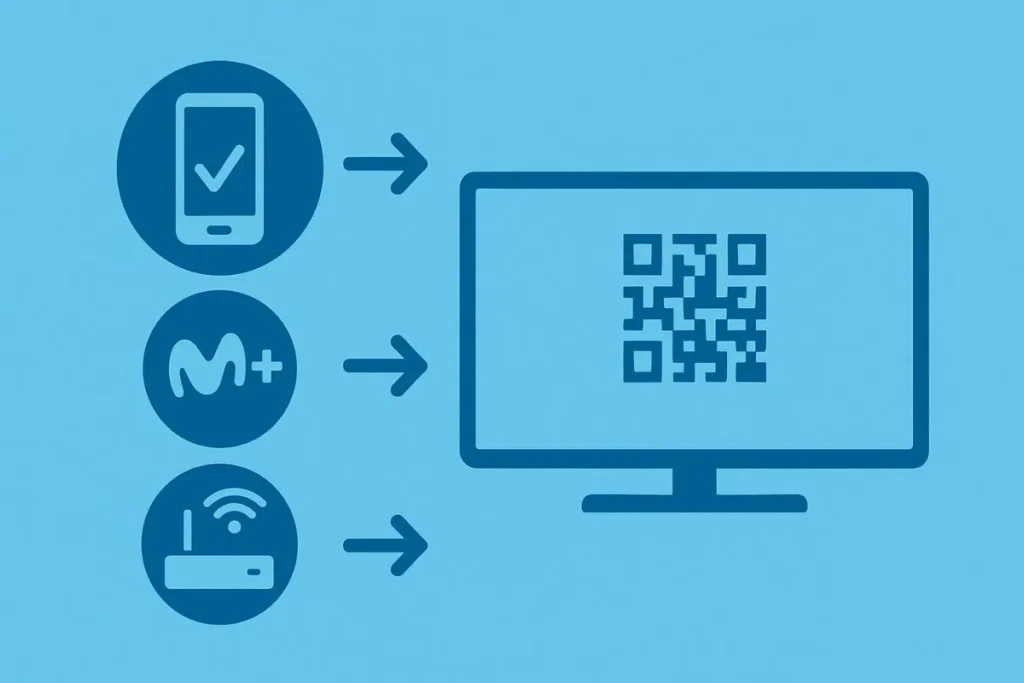 Cómo conseguir Movistar Plus