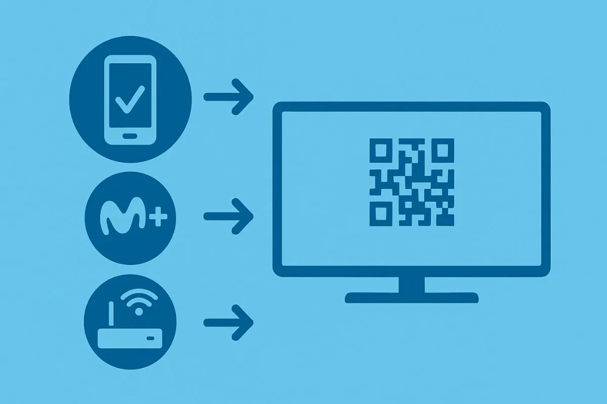 Cómo conseguir Movistar Plus