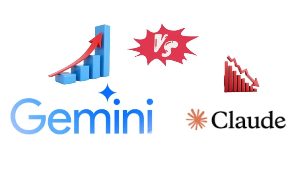 Gemini 3.1 Pro no es una simple actualización Google supera a Claude